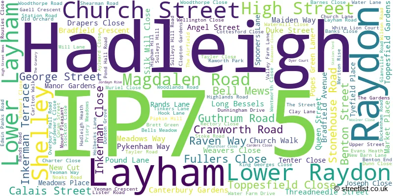 A word cloud for the IP7 5 postcode